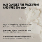 Russell + White Lingonberry Scented Soy Candle