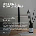 Russell + White Opulence Reed Diffuser